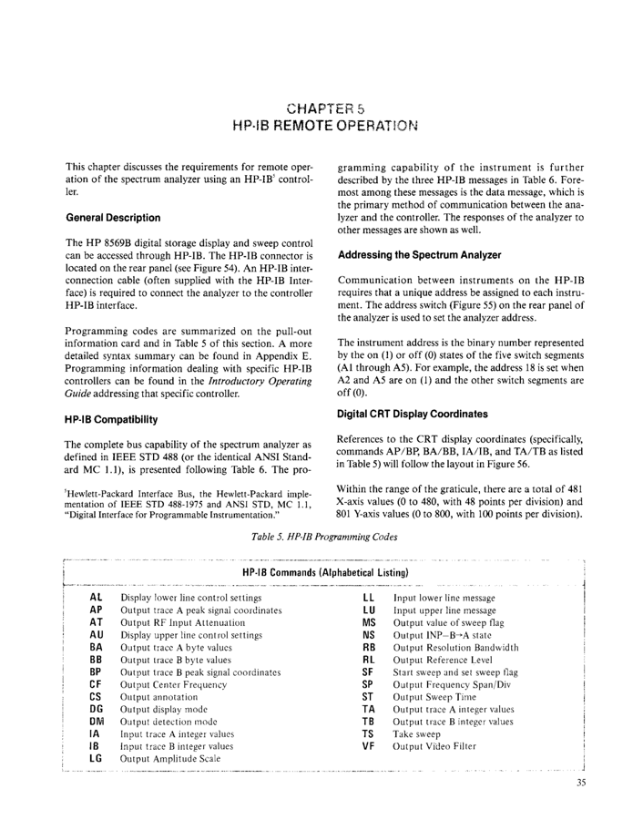 First page preview for HP 8569B Spectrum Analyzer - HP-IB Remote Operation Chapter