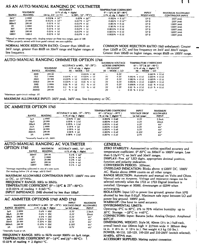 First page preview for HP 1740 Datasheet